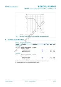 PEMD15 Datasheet Page 5