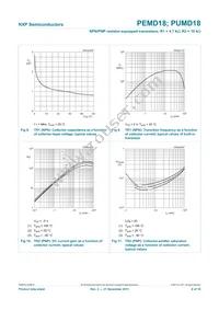 PEMD18 Datasheet Page 9