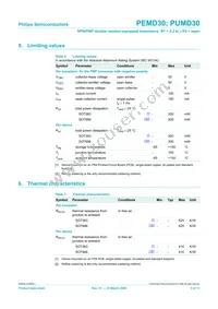 PEMD30 Datasheet Page 4