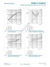 PEMH17 Datasheet Page 6