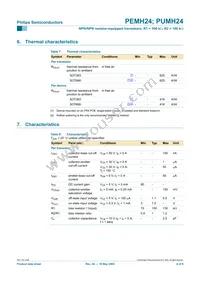 PEMH24 Datasheet Page 5