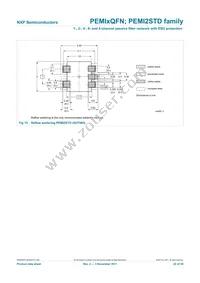 PEMI8QFN/RW Datasheet Page 23