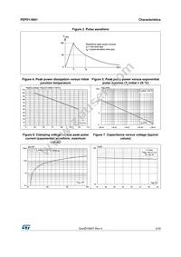 PEP01-5841 Datasheet Page 3