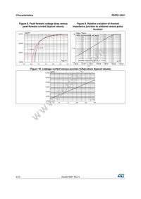 PEP01-5841 Datasheet Page 4