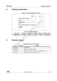 PEP01-5841 Datasheet Page 9