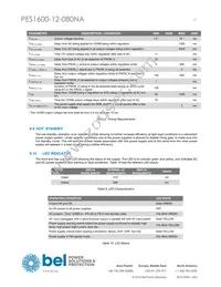 PES1600-12-080NA Datasheet Page 17