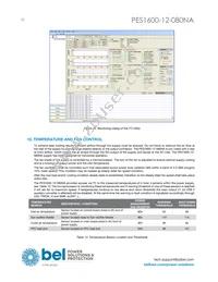 PES1600-12-080NA Datasheet Page 22