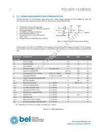 PES1600-12-080ND Datasheet Page 16