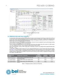 PES1600-12-080ND Datasheet Page 20