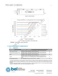 PES1600-12-080ND Datasheet Page 21