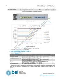 PES2200-12-080ND Datasheet Page 20