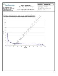 PESD0402-060 Datasheet Page 3