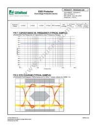 PESD0402-240 Datasheet Page 3