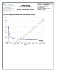 PESD0603-140 Datasheet Page 3