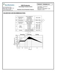 PESD0603-140 Datasheet Page 5