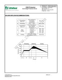 PESD1206Q-240 Datasheet Page 7