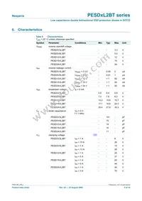 PESD12VL2BT/S911 Datasheet Page 5