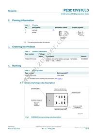 PESD12VS1ULD Datasheet Page 2