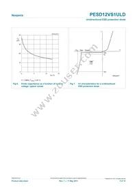 PESD12VS1ULD Datasheet Page 5