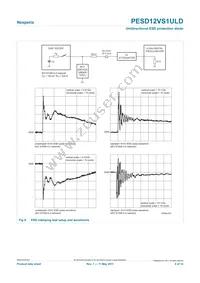 PESD12VS1ULD Datasheet Page 6