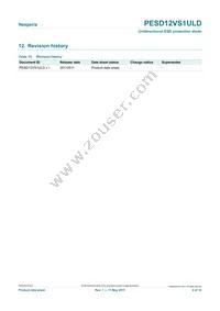 PESD12VS1ULD Datasheet Page 9