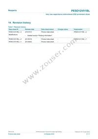 PESD12VV1BL Datasheet Page 8