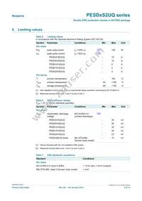 PESD15VS2UQ Datasheet Page 3