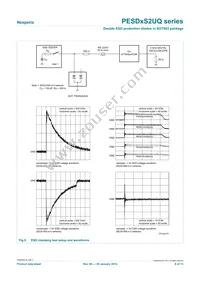 PESD15VS2UQ Datasheet Page 8