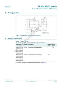 PESD15VS2UQ Datasheet Page 10