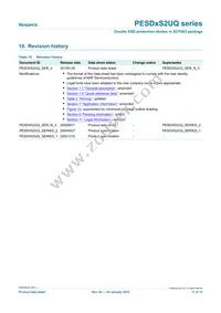 PESD15VS2UQ Datasheet Page 11