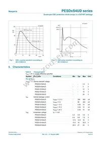 PESD15VS4UD Datasheet Page 4