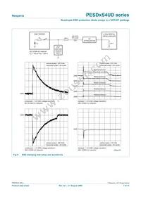 PESD15VS4UD Datasheet Page 7