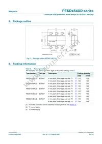 PESD15VS4UD Datasheet Page 9