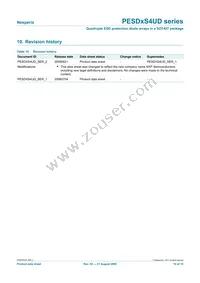 PESD15VS4UD Datasheet Page 10