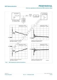 PESD16VX1UL Datasheet Page 6