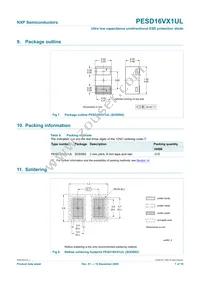 PESD16VX1UL Datasheet Page 8