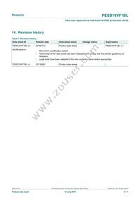 PESD18VF1BLYL Datasheet Page 8