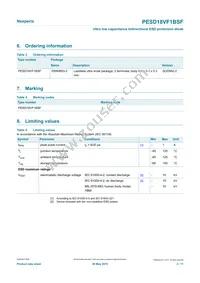 PESD18VF1BSFYL Datasheet Page 2