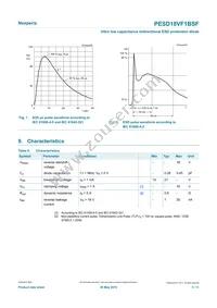 PESD18VF1BSFYL Datasheet Page 3