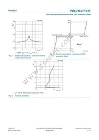 PESD18VF1BSFYL Datasheet Page 4