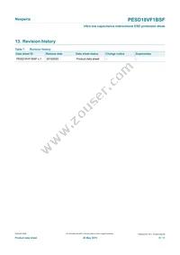 PESD18VF1BSFYL Datasheet Page 8