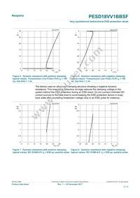 PESD18VV1BBSFYL Datasheet Page 5