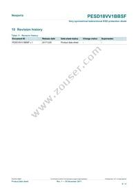 PESD18VV1BBSFYL Datasheet Page 8