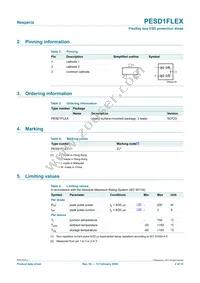 PESD1FLEX Datasheet Page 2