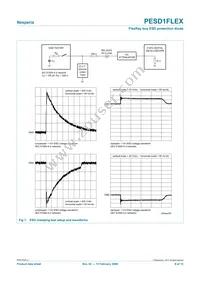 PESD1FLEX Datasheet Page 6