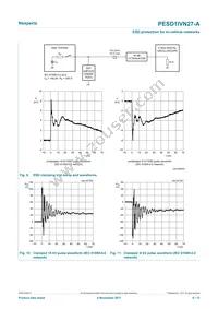 PESD1IVN27-AX Datasheet Page 6