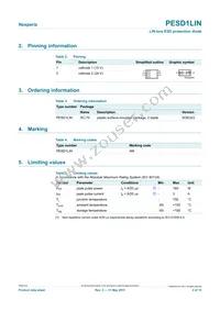 PESD1LINZ Datasheet Page 2