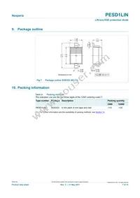 PESD1LINZ Datasheet Page 7