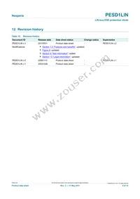 PESD1LINZ Datasheet Page 9