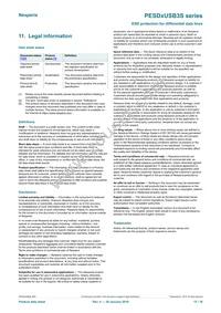 PESD1USB3SZ Datasheet Page 15